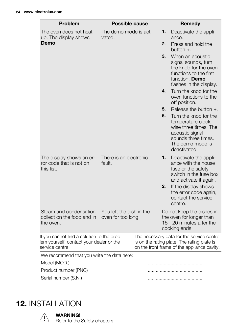 Installation | Electrolux EOZ3430DAX User Manual | Page 24 / 56