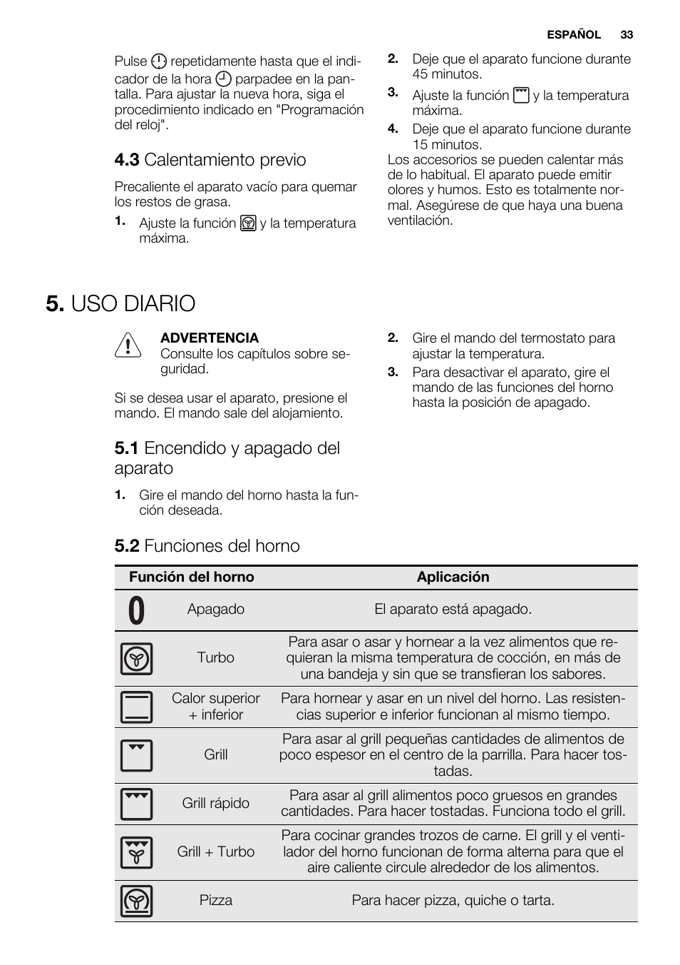 Uso diario, 3 calentamiento previo, 1 encendido y apagado del aparato | 2 funciones del horno | Electrolux EOZ3430DAX User Manual | Page 33 / 56
