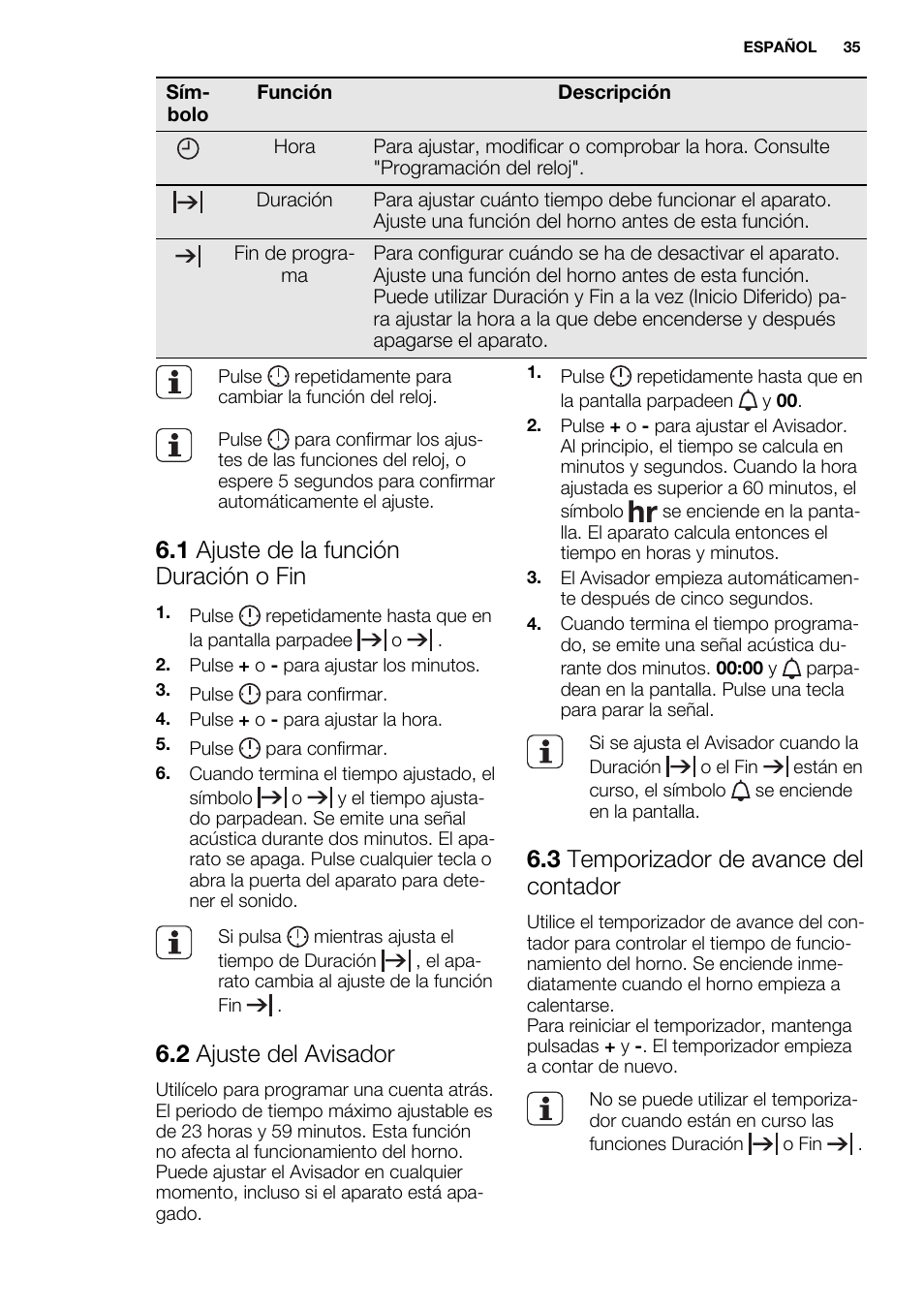 1 ajuste de la función duración o fin, 2 ajuste del avisador, 3 temporizador de avance del contador | Electrolux EOZ3430DAX User Manual | Page 35 / 56