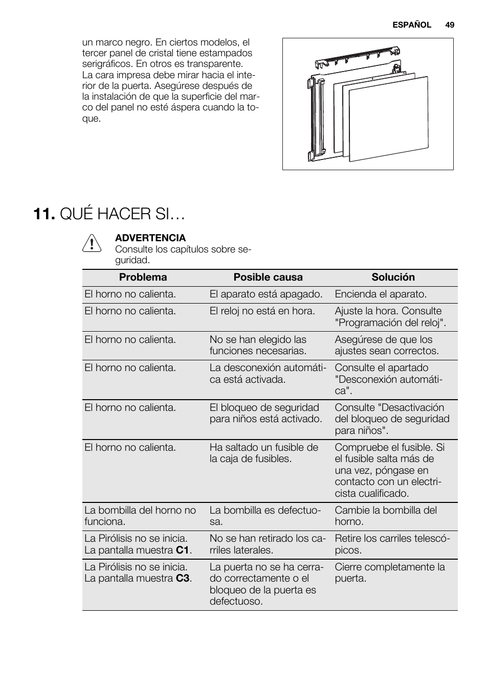 Qué hacer si | Electrolux EOZ3430DAX User Manual | Page 49 / 56