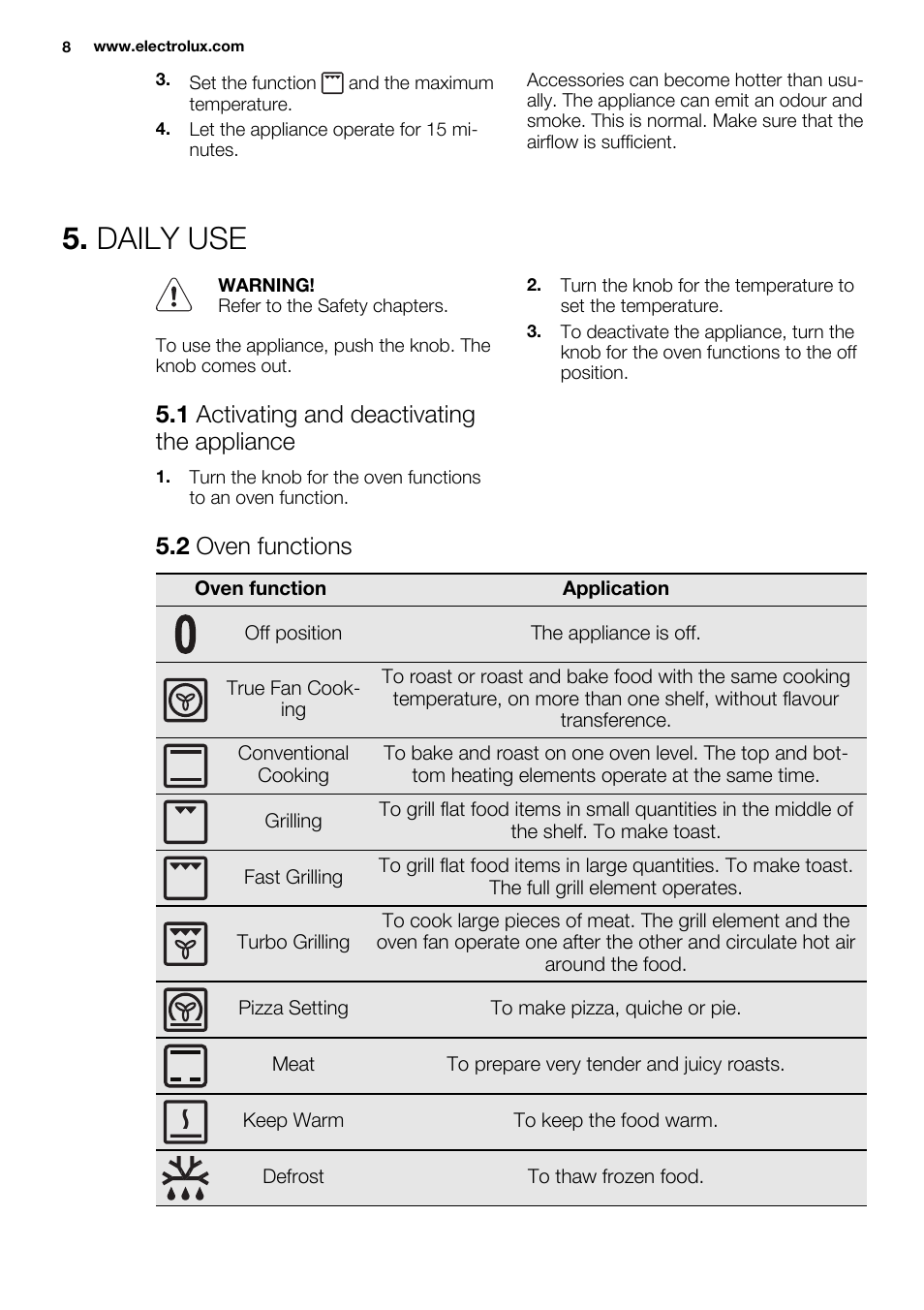 Daily use, 1 activating and deactivating the appliance, 2 oven functions | Electrolux EOZ3430DAX User Manual | Page 8 / 56