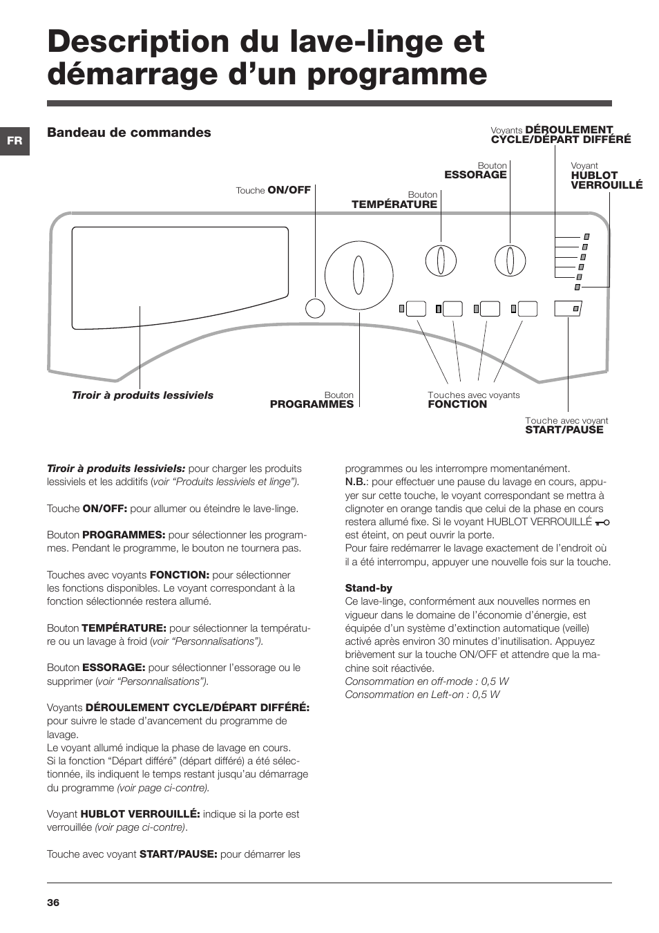 Hotpoint Ariston Encastrable AWM 129 (EU) User Manual | Page 36 / 56