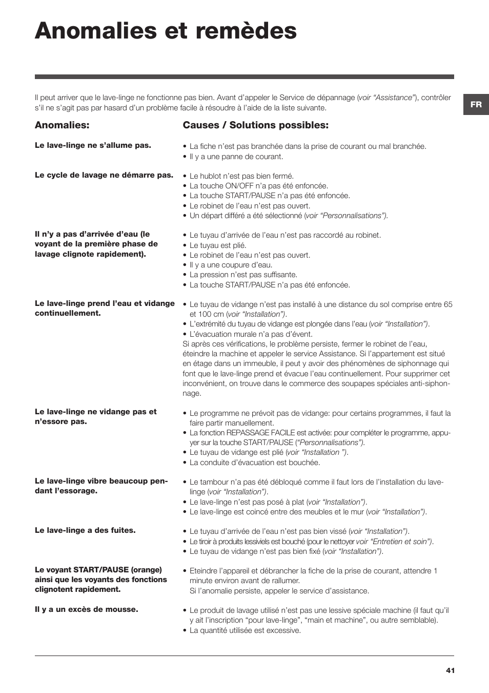 Anomalies et remèdes | Hotpoint Ariston Encastrable AWM 129 (EU) User Manual | Page 41 / 56