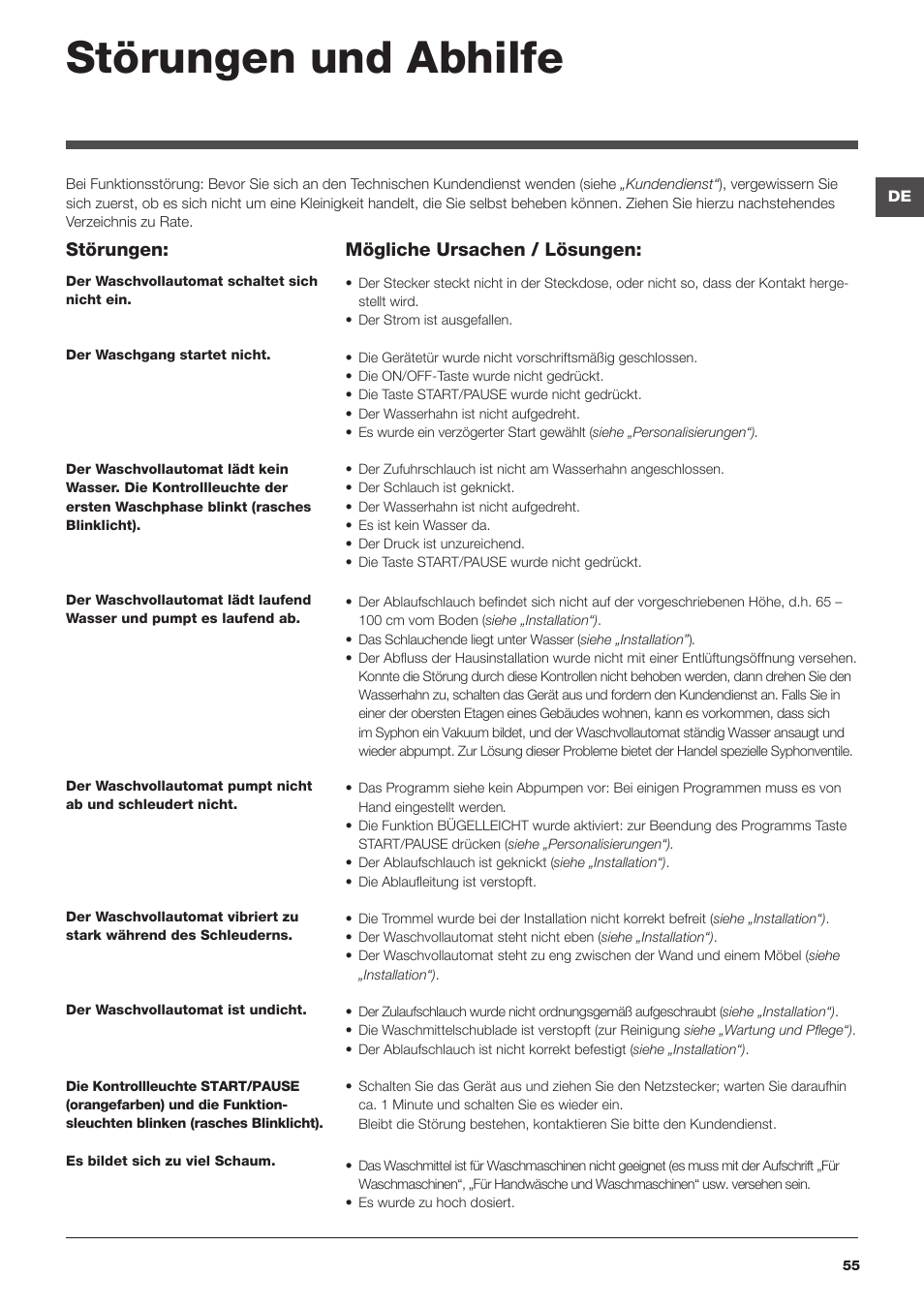 Störungen und abhilfe, Störungen, Mögliche ursachen / lösungen | Hotpoint Ariston Encastrable AWM 129 (EU) User Manual | Page 55 / 56