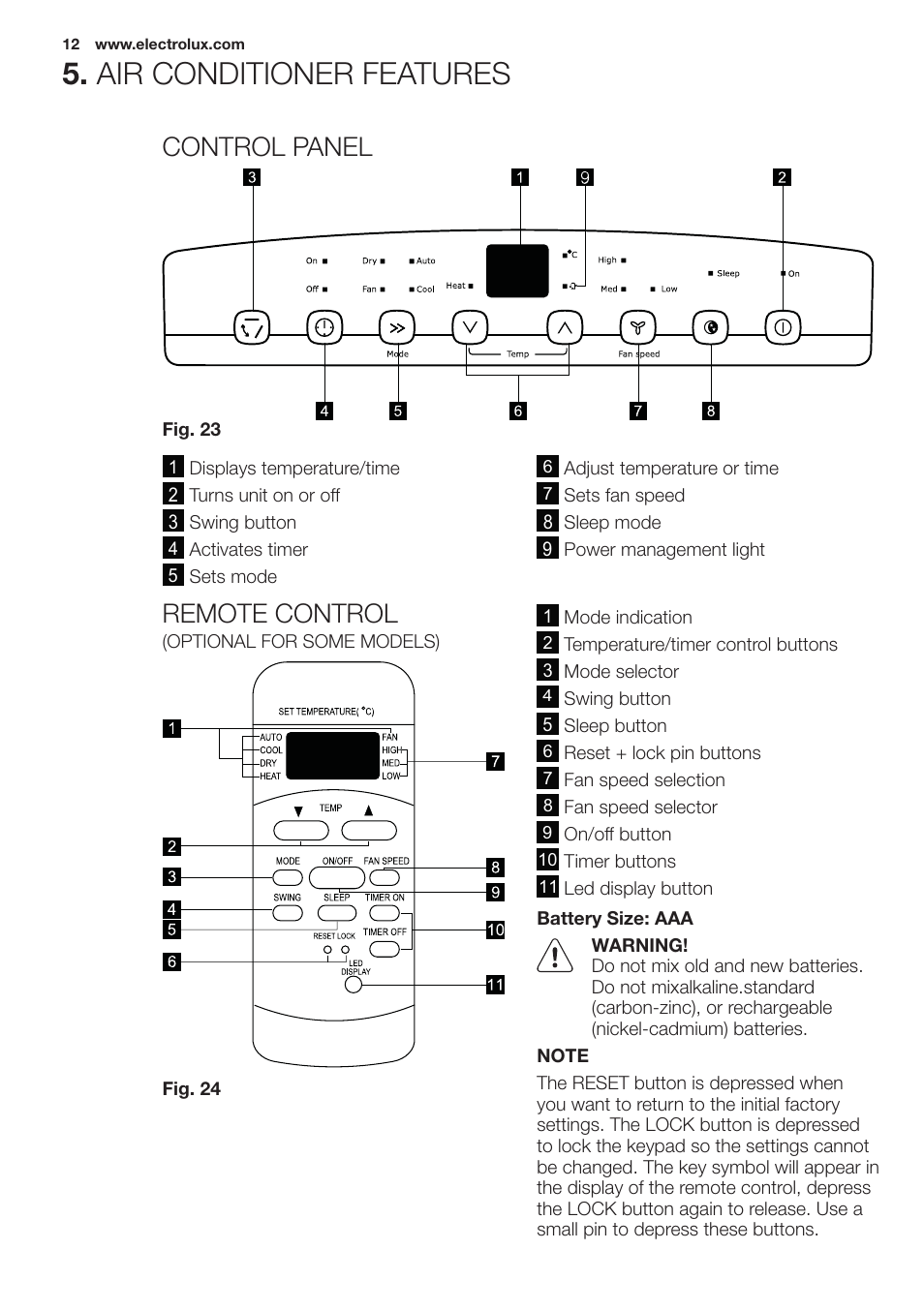 Air conditioner features, Control panel, Remote control | Electrolux EXP09HN1WI User Manual | Page 12 / 100