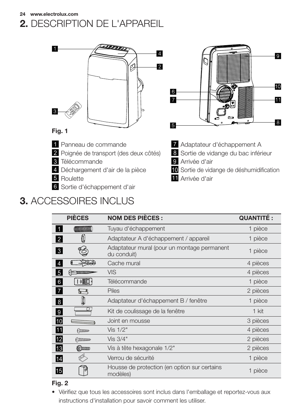 Description de l'appareil 3. accessoires inclus | Electrolux EXP09HN1WI User Manual | Page 24 / 100