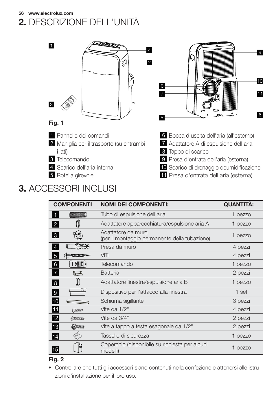 Descrizione dell'unità 3. accessori inclusi | Electrolux EXP09HN1WI User Manual | Page 56 / 100