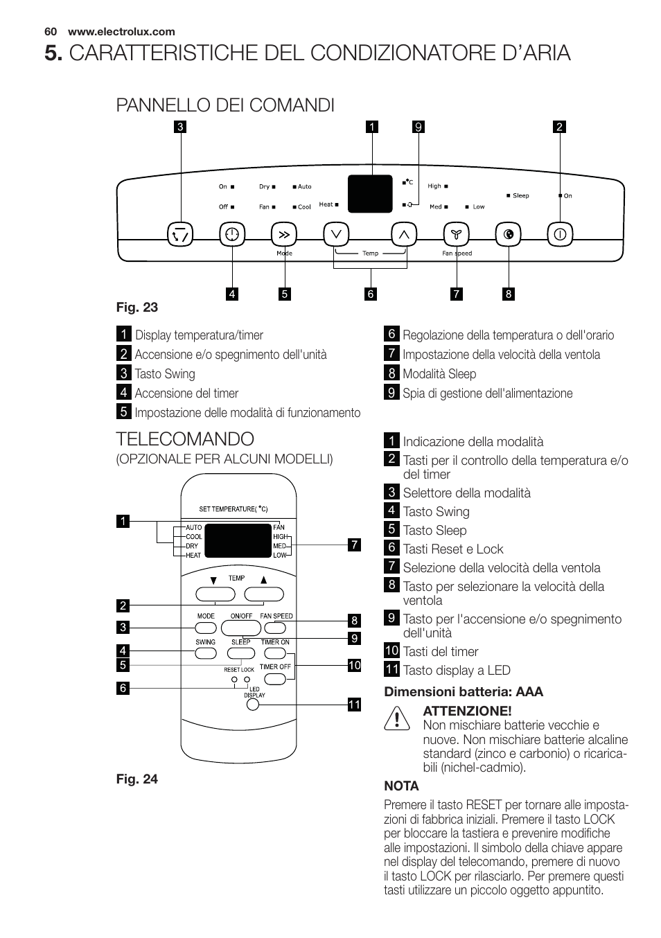 Caratteristiche del condizionatore d’aria, Pannello dei comandi, Telecomando | Electrolux EXP09HN1WI User Manual | Page 60 / 100