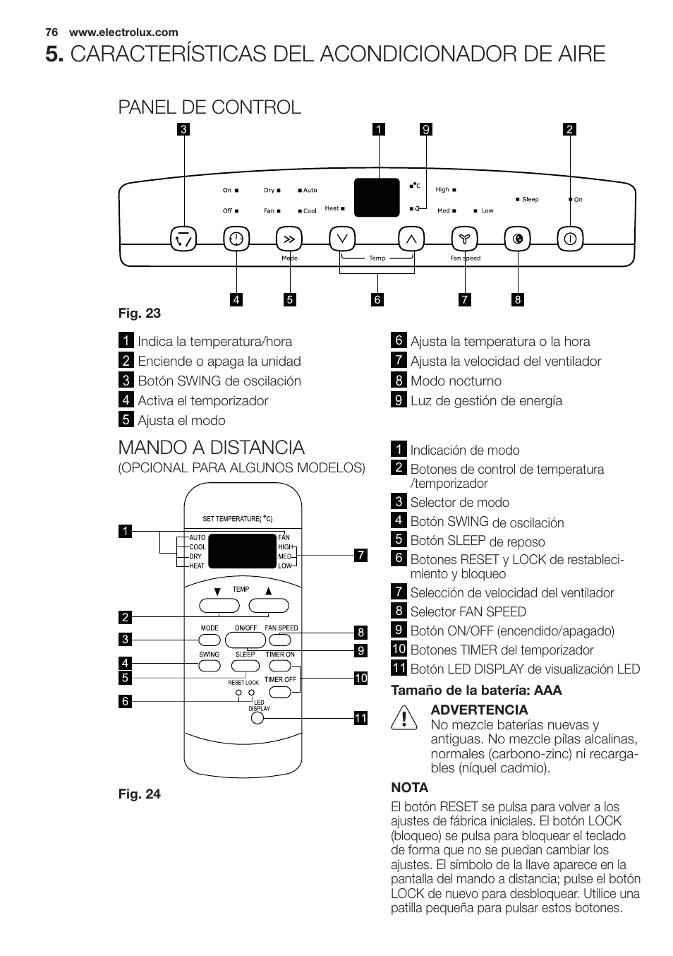 Características del acondicionador de aire, Panel de control, Mando a distancia | Electrolux EXP09HN1WI User Manual | Page 76 / 100