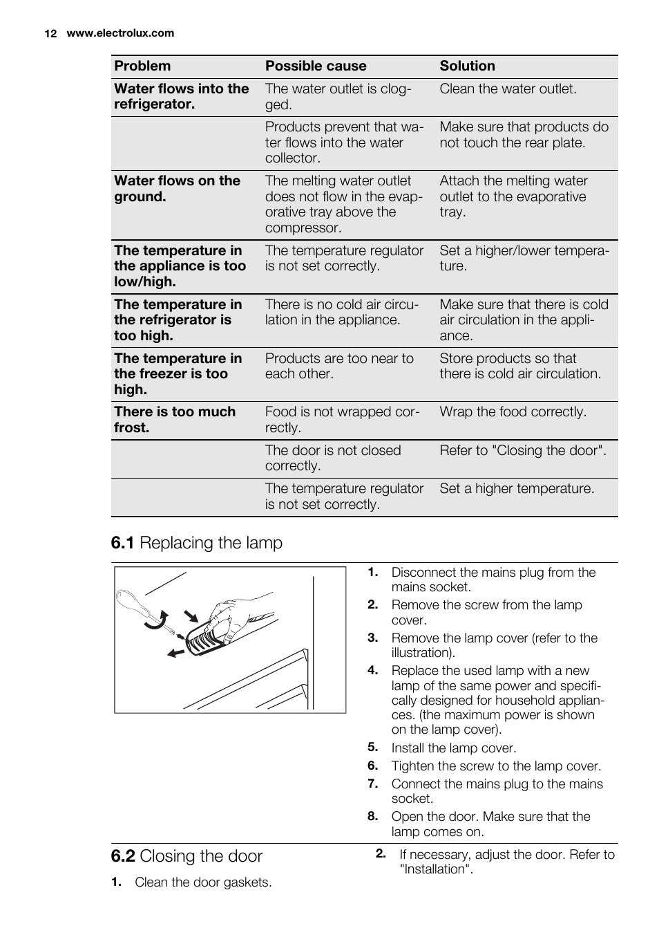 1 replacing the lamp, 2 closing the door | Electrolux ENN2914AOW User Manual | Page 12 / 44