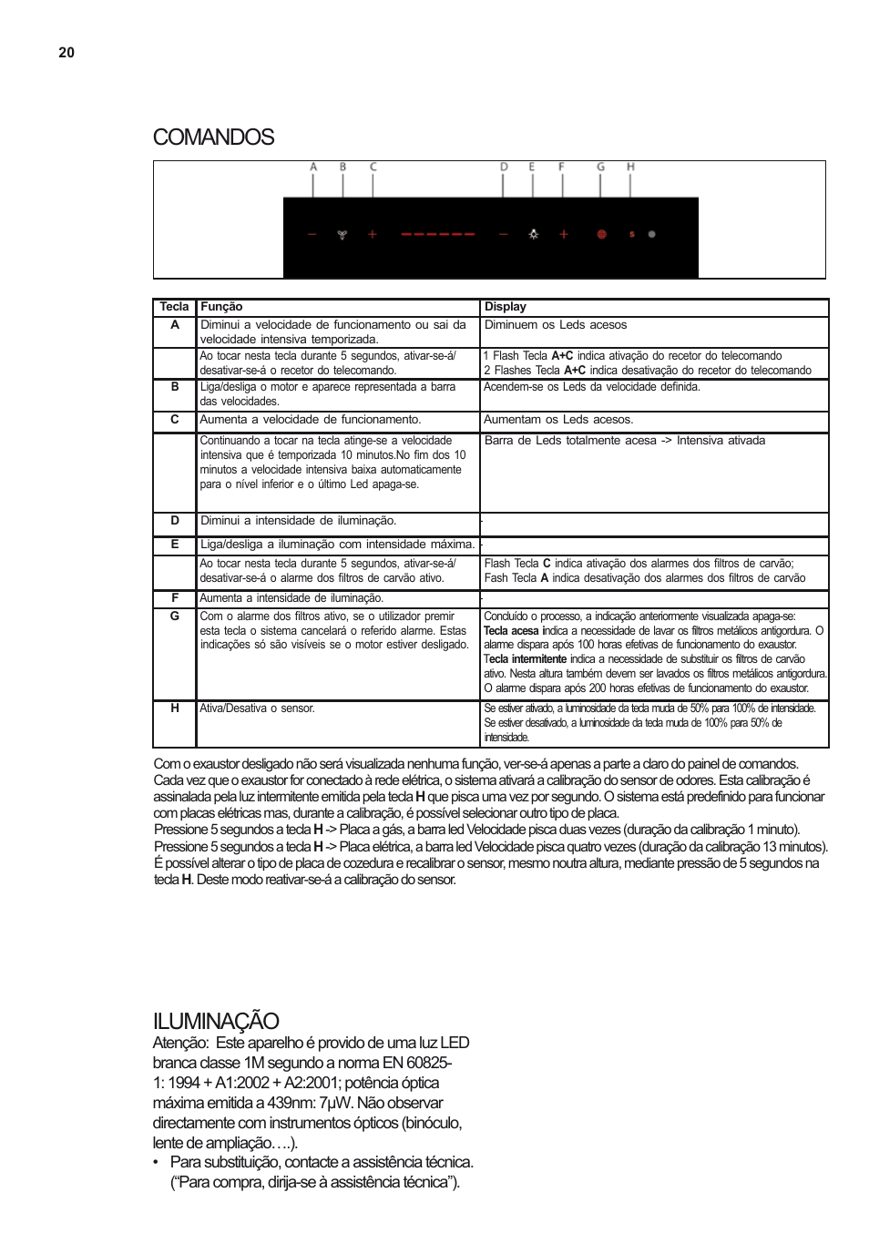 Comandos iluminação | Electrolux EFL12680BX User Manual | Page 20 / 56