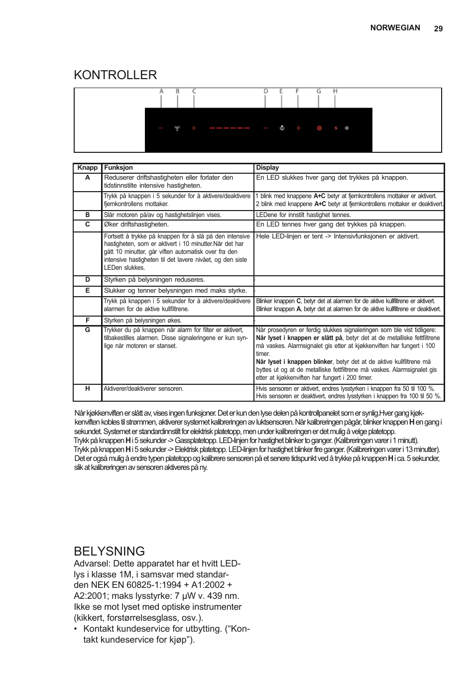 Kontroller belysning | Electrolux EFL12680BX User Manual | Page 29 / 56