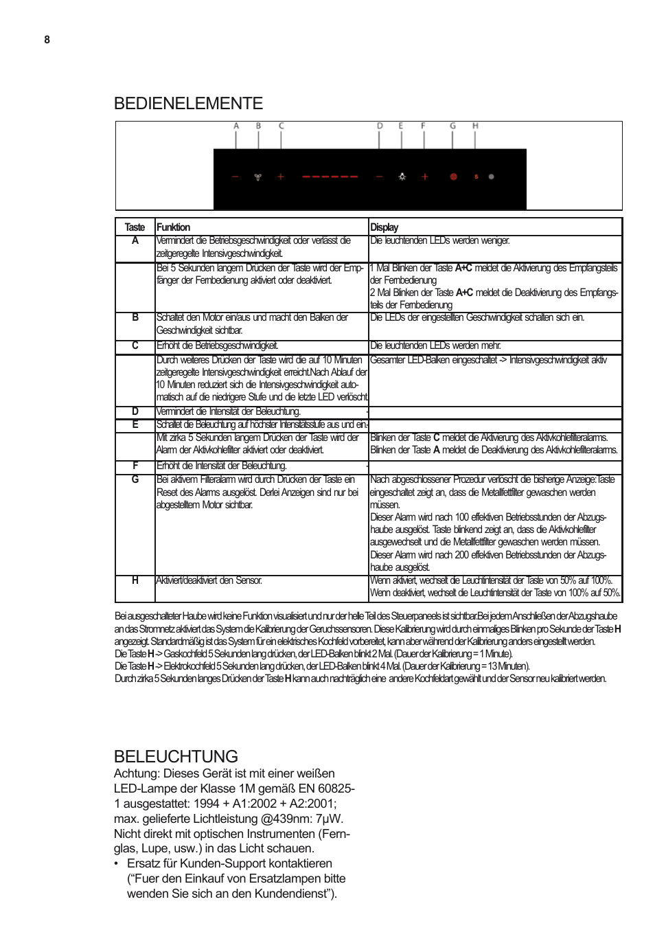 Bedienelemente beleuchtung | Electrolux EFL12680BX User Manual | Page 8 / 56