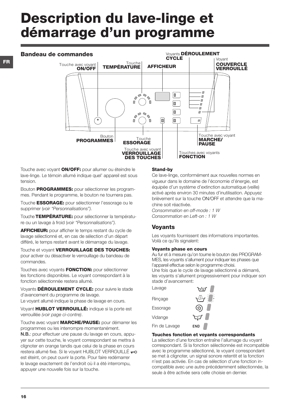 Hotpoint Ariston Top loading ECOT6F 1291 (EU) User Manual | Page 16 / 60