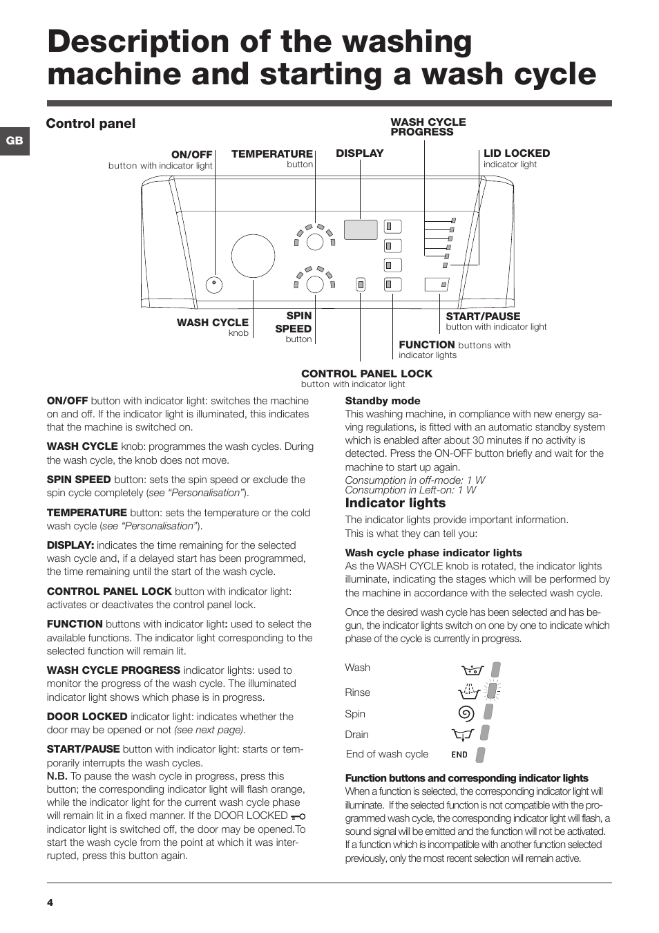 Hotpoint Ariston Top loading ECOT6F 1291 (EU) User Manual | Page 4 / 60