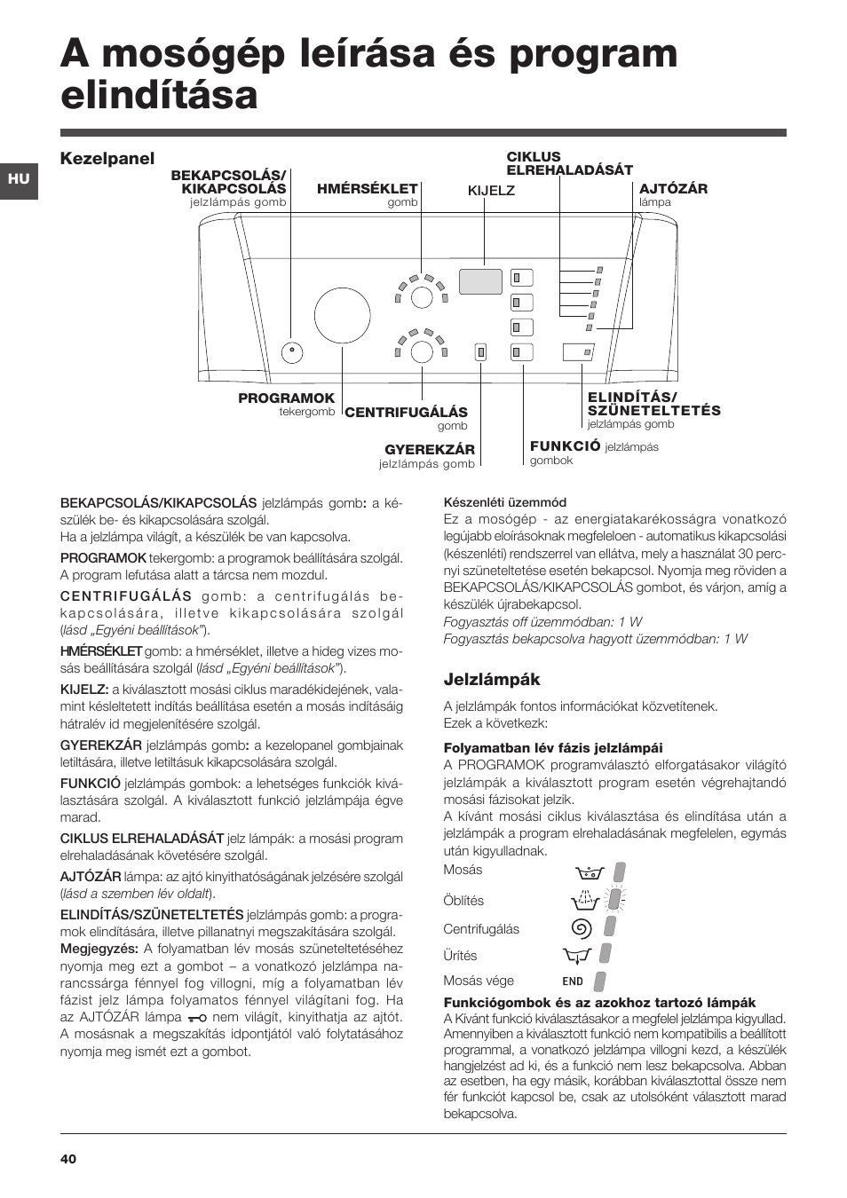 A mosógép leírása és program elindítása | Hotpoint Ariston Top loading ECOT6F 1291 (EU) User Manual | Page 40 / 60