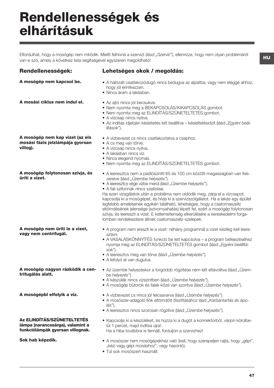 Rendellenességek és elhárításuk | Hotpoint Ariston Top loading ECOT6F 1291 (EU) User Manual | Page 47 / 60