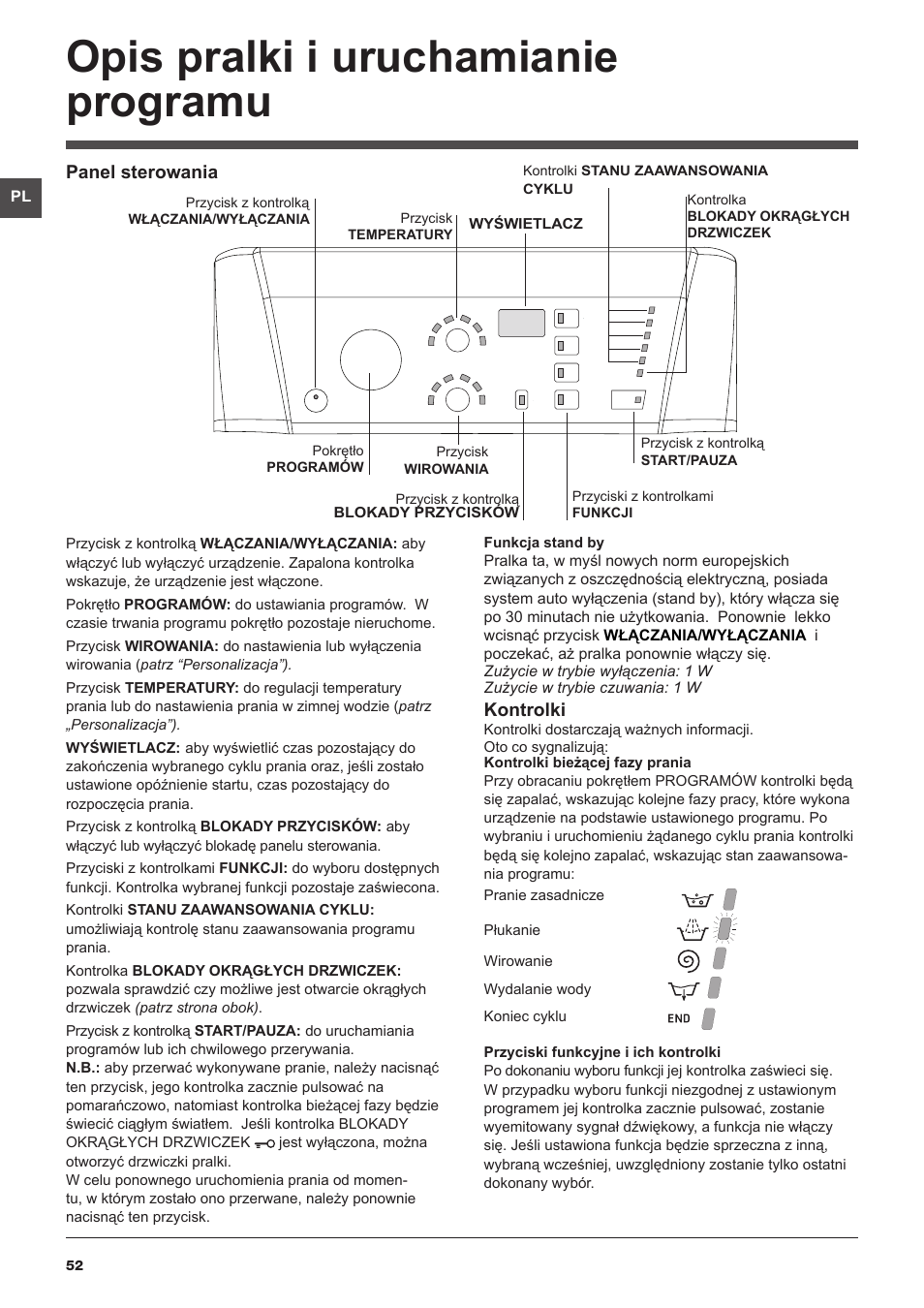 Opis pralki i uruchamianie programu, Panel sterowania, Kontrolki | Hotpoint Ariston Top loading ECOT6F 1291 (EU) User Manual | Page 52 / 60