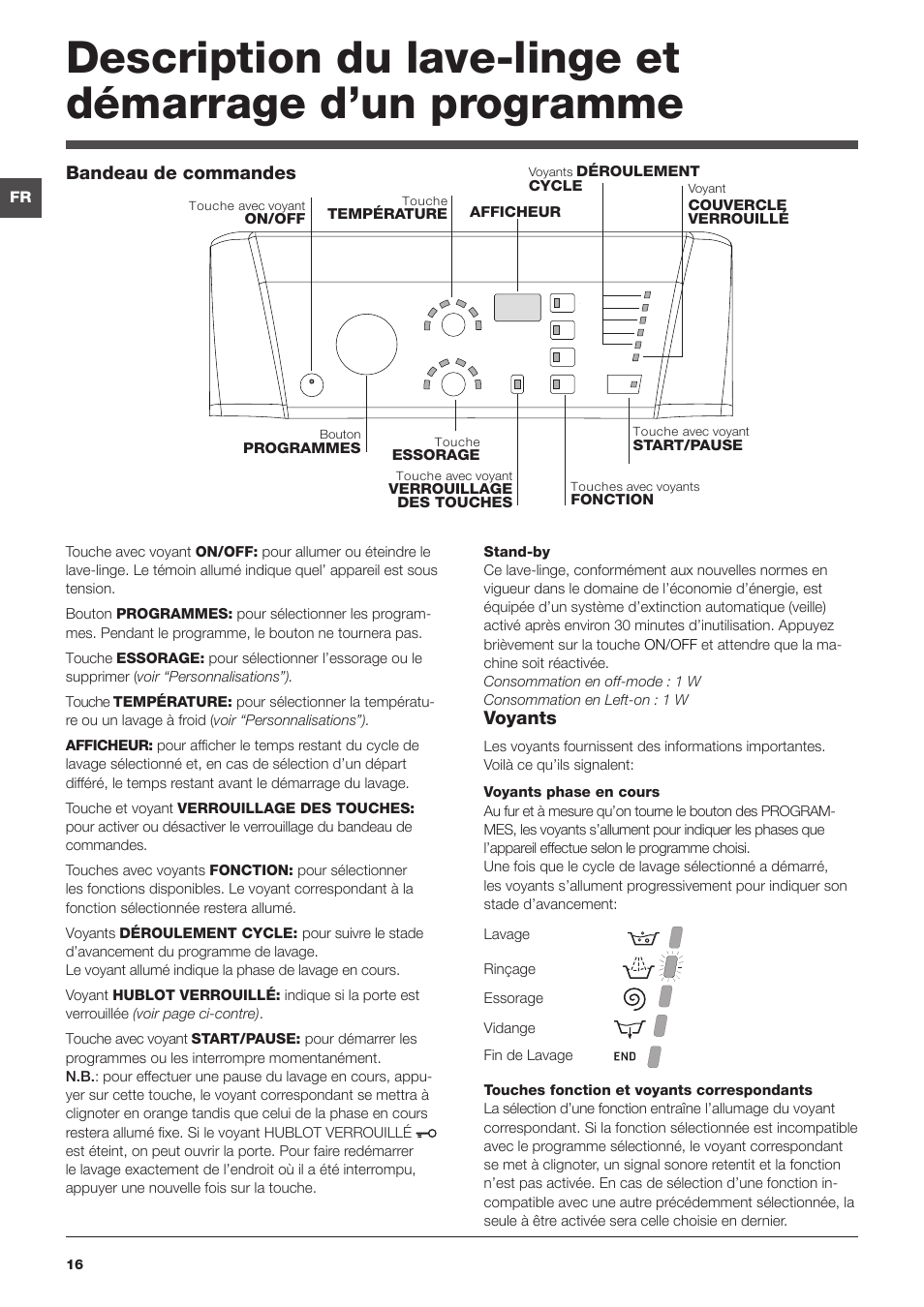 Hotpoint Ariston Top loading ECOT7F 129 (EU) User Manual | Page 16 / 72