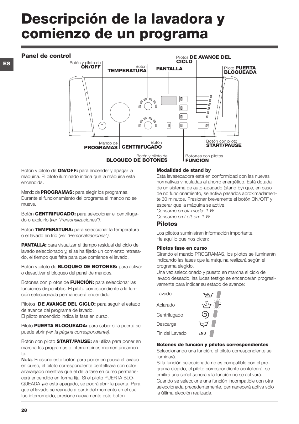 Hotpoint Ariston Top loading ECOT7F 129 (EU) User Manual | Page 28 / 72