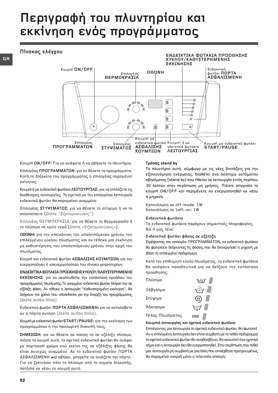 Рянбкбт елэгчпх | Hotpoint Ariston Top loading ECOT7F 129 (EU) User Manual | Page 52 / 72