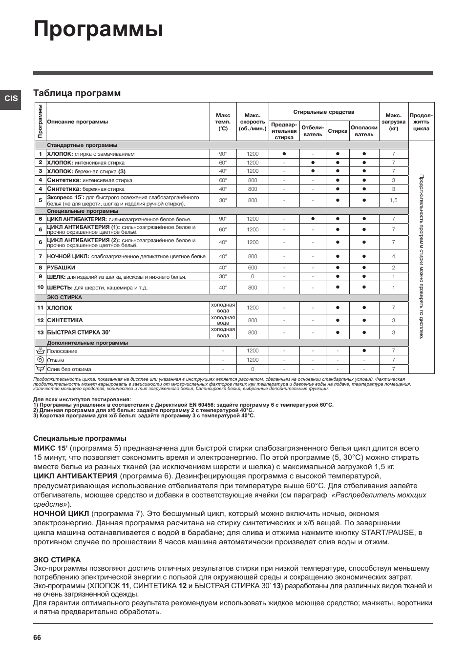 Программы, Таблица программ, Специальные программы | Hotpoint Ariston Top loading ECOT7F 129 (EU) User Manual | Page 66 / 72