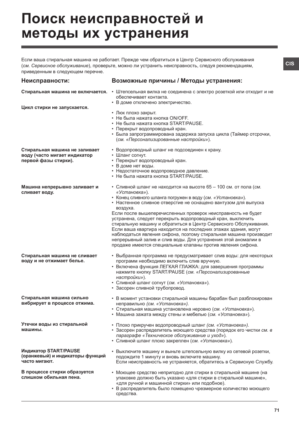 Поиск неисправностей и методы их устранения | Hotpoint Ariston Top loading ECOT7F 129 (EU) User Manual | Page 71 / 72