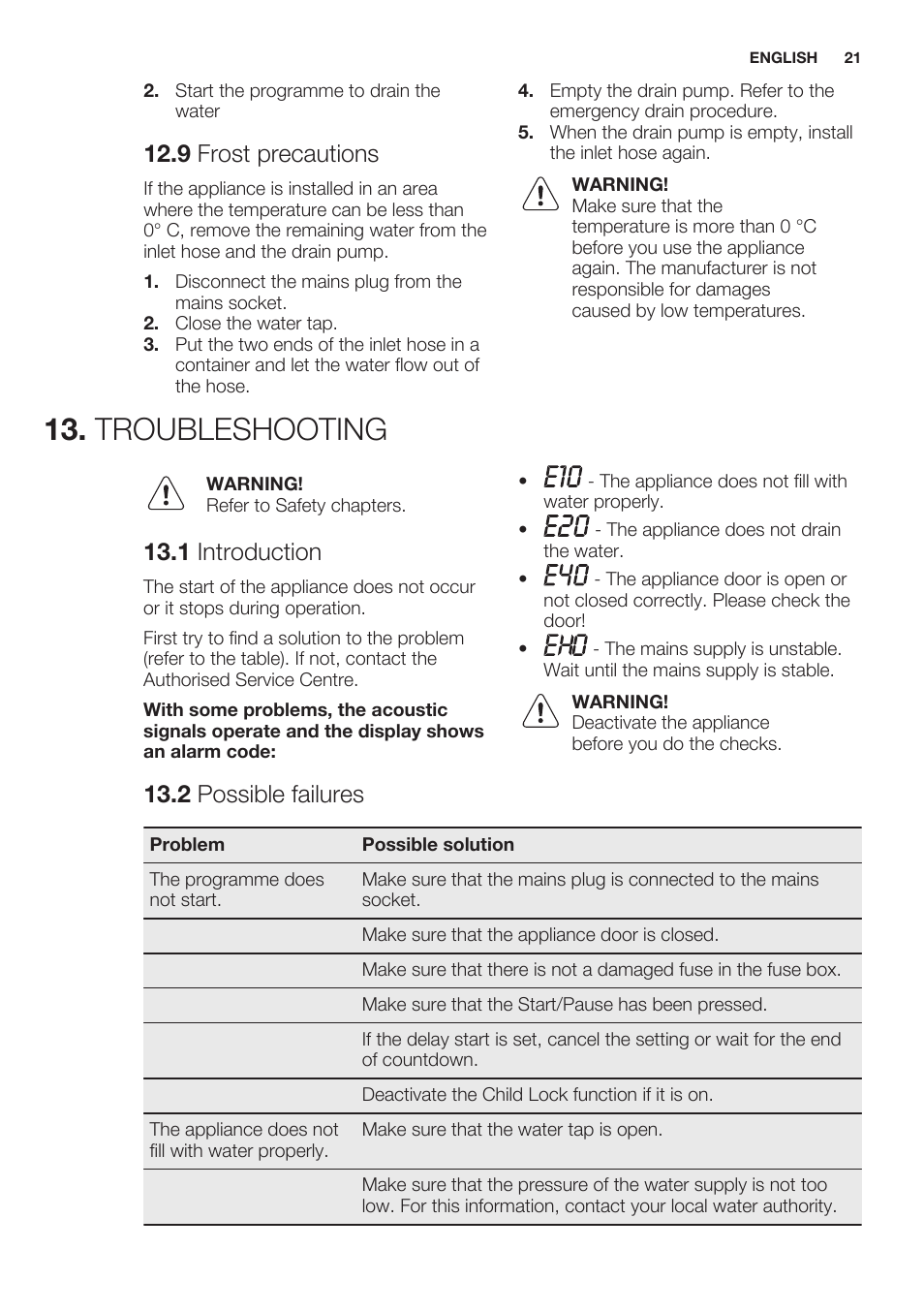 9 frost precautions, Troubleshooting, 1 introduction | 2 possible failures | Electrolux EWF1286GDW User Manual | Page 21 / 52