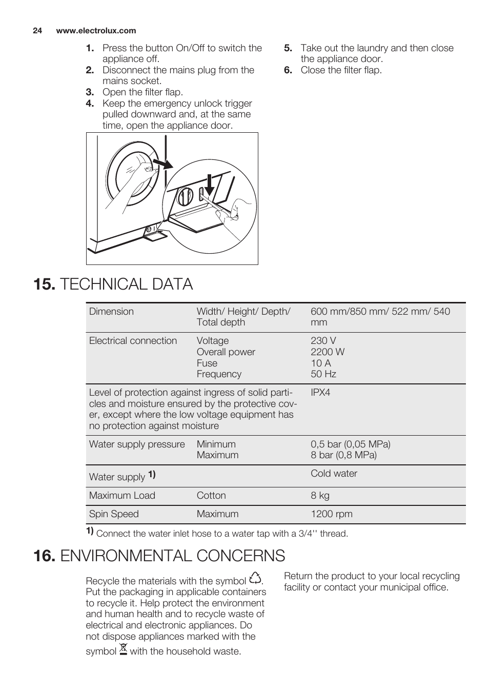 Technical data, Environmental concerns | Electrolux EWF1286GDW User Manual | Page 24 / 52