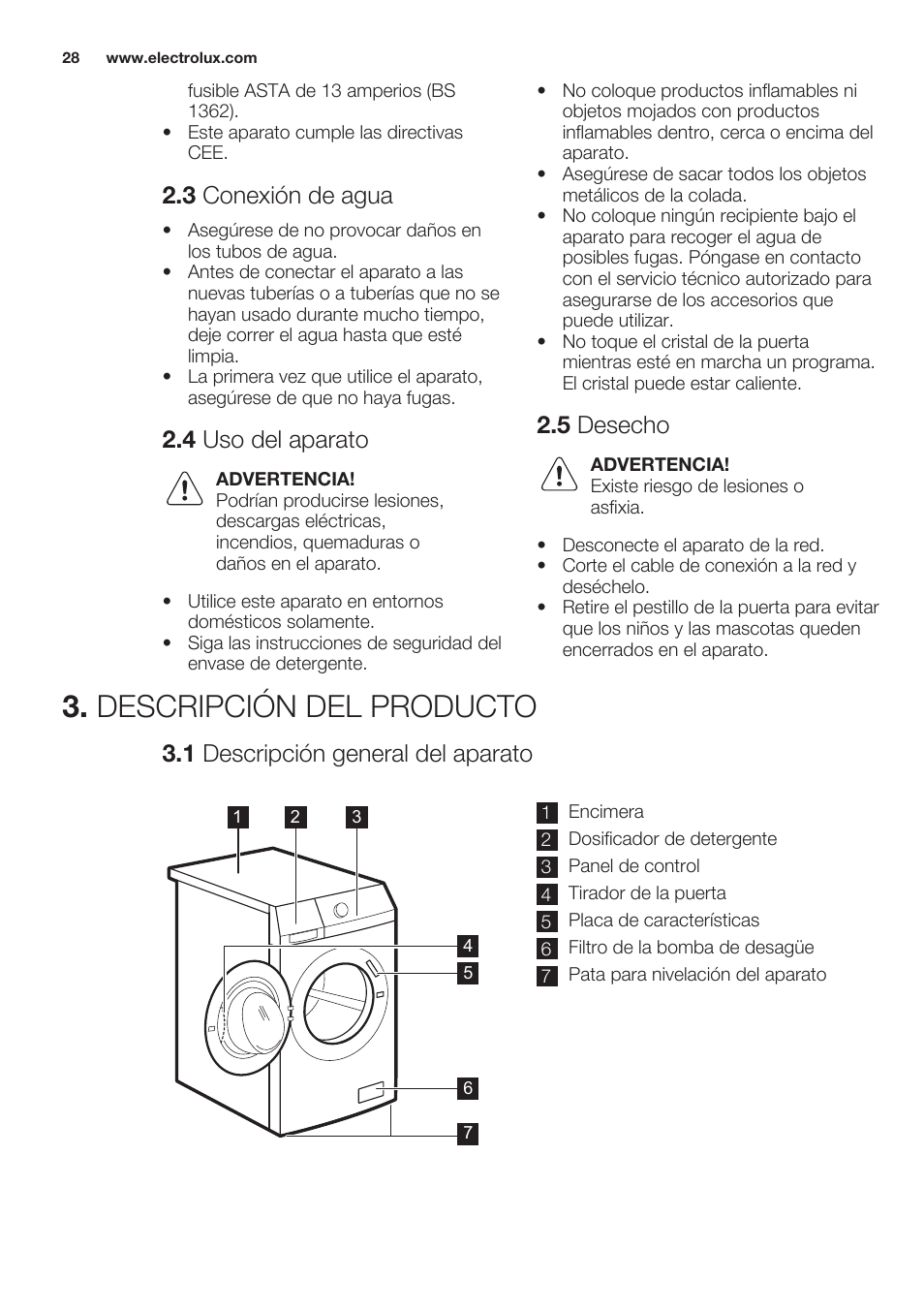 3 conexión de agua, 4 uso del aparato, 5 desecho | Descripción del producto, 1 descripción general del aparato | Electrolux EWF1286GDW User Manual | Page 28 / 52