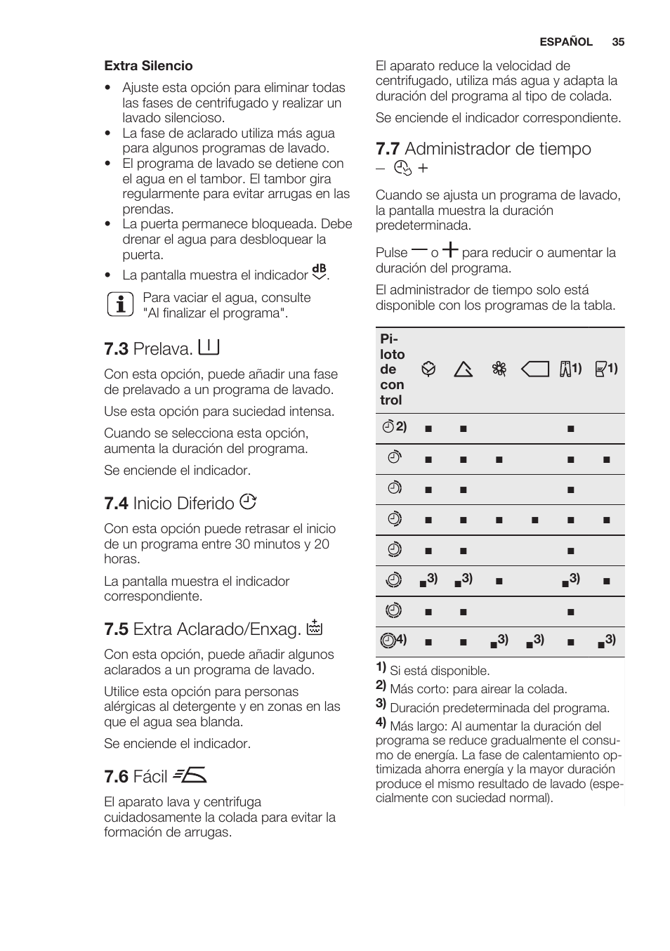 3 prelava, 4 inicio diferido, 5 extra aclarado/enxag | 6 fácil, 7 administrador de tiempo | Electrolux EWF1286GDW User Manual | Page 35 / 52