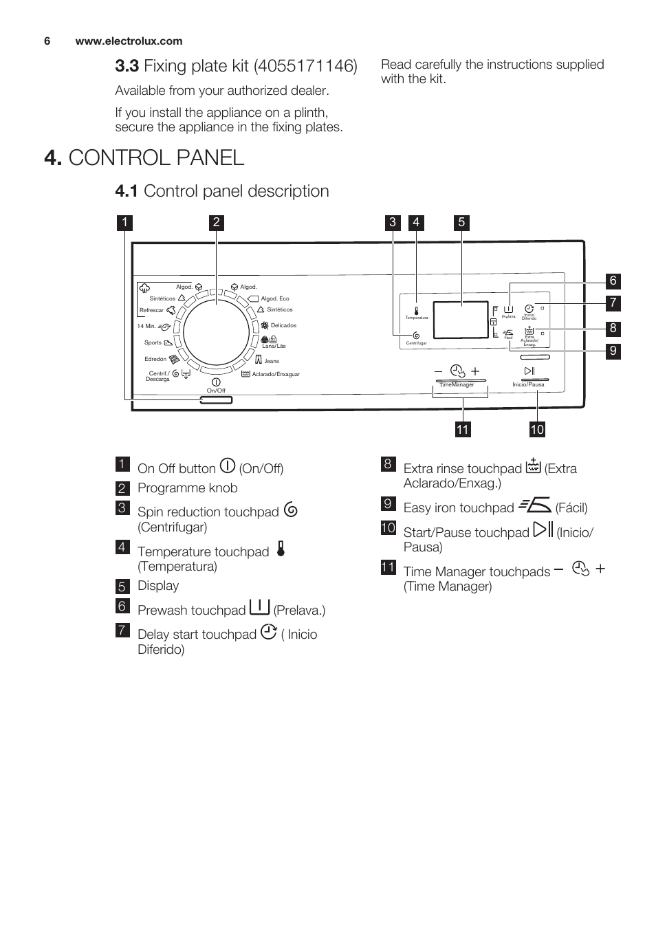 3 fixing plate kit (4055171146), Control panel, 1 control panel description | Electrolux EWF1286GDW User Manual | Page 6 / 52