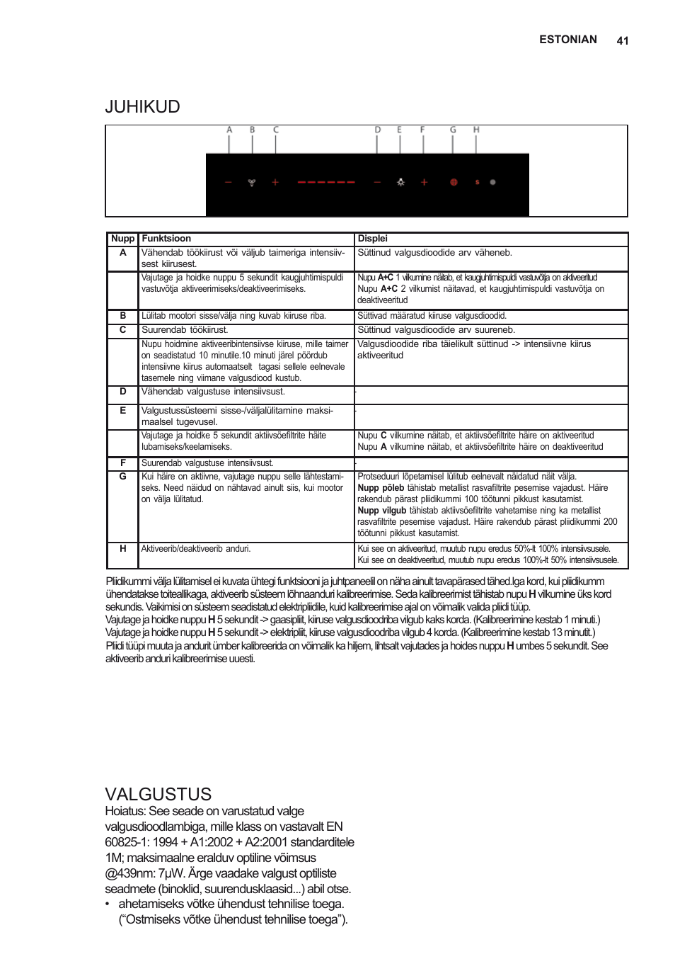 Juhikud valgustus | Electrolux EFB90680BX User Manual | Page 41 / 56