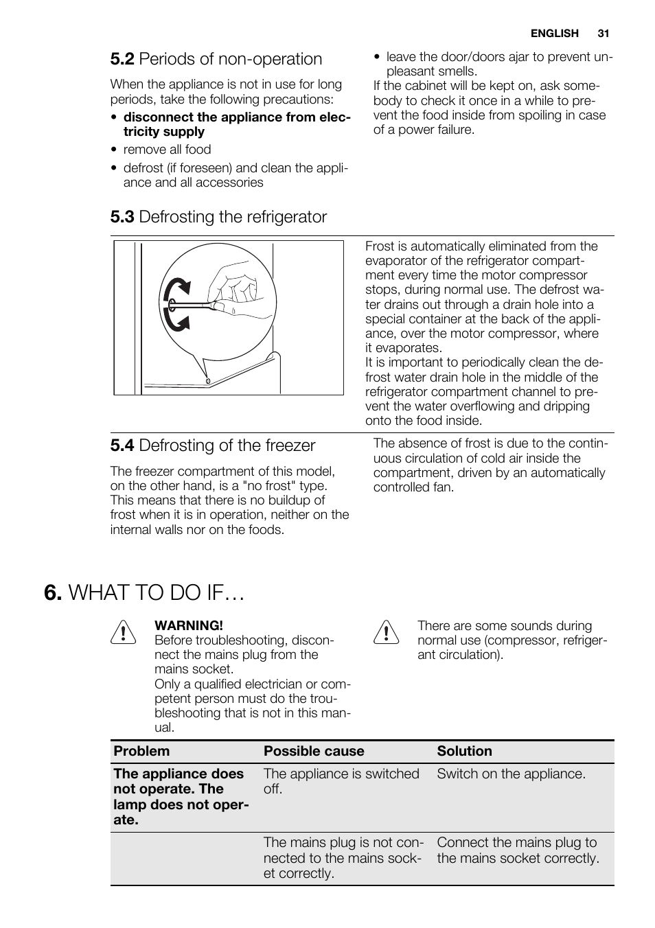 What to do if, 2 periods of non-operation, 3 defrosting the refrigerator | 4 defrosting of the freezer | Electrolux ENN2853AOW User Manual | Page 31 / 88