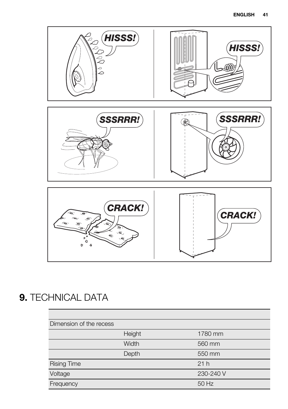 Technical data, Hisss, Sssrrr | Crack | Electrolux ENN2853AOW User Manual | Page 41 / 88