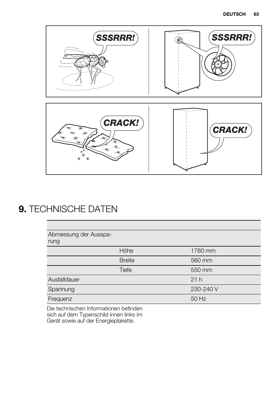 Technische daten, Sssrrr, Crack | Electrolux ENN2853AOW User Manual | Page 63 / 88