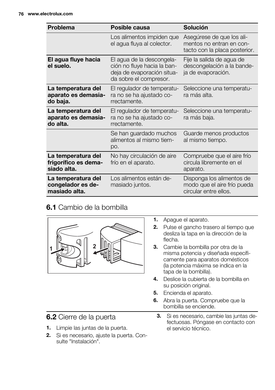 1 cambio de la bombilla, 2 cierre de la puerta | Electrolux ENN2853AOW User Manual | Page 76 / 88