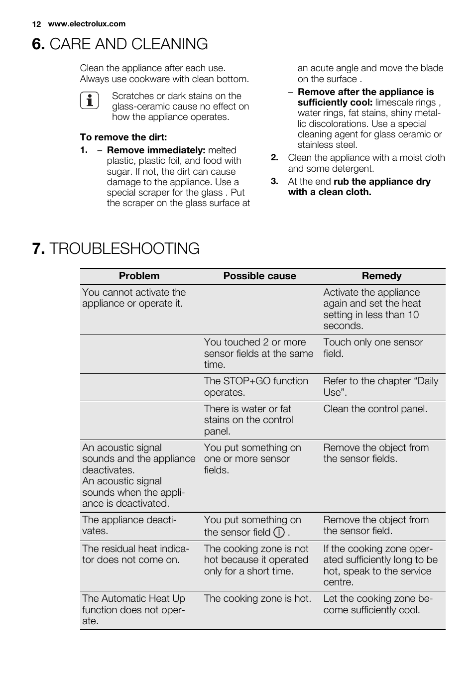 Care and cleaning, Troubleshooting | Electrolux EHH6332FOK User Manual | Page 12 / 68