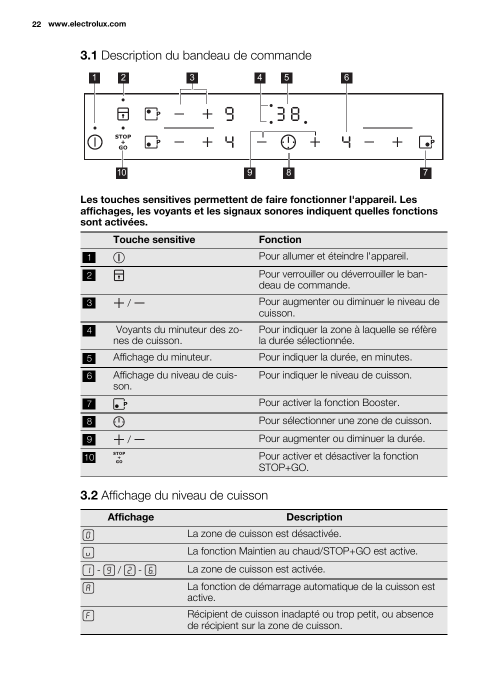 1 description du bandeau de commande, 2 affichage du niveau de cuisson | Electrolux EHH6332FOK User Manual | Page 22 / 68