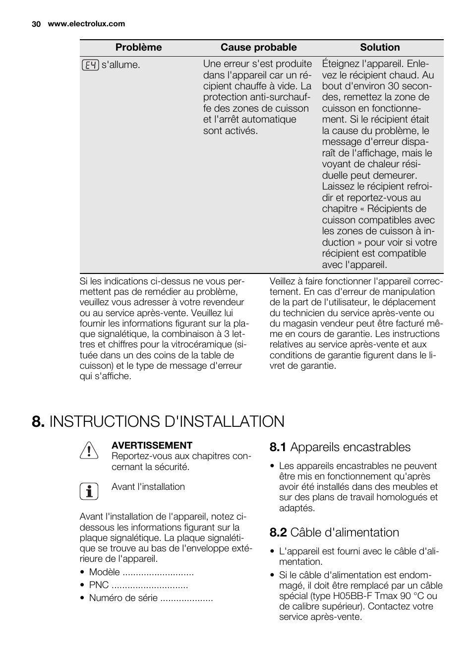 Instructions d'installation, 1 appareils encastrables, 2 câble d'alimentation | Electrolux EHH6332FOK User Manual | Page 30 / 68