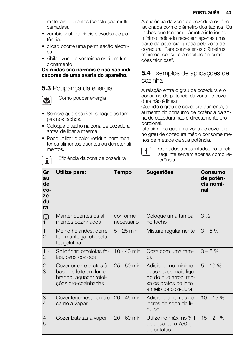 3 poupança de energia, 4 exemplos de aplicações de cozinha | Electrolux EHH6332FOK User Manual | Page 43 / 68