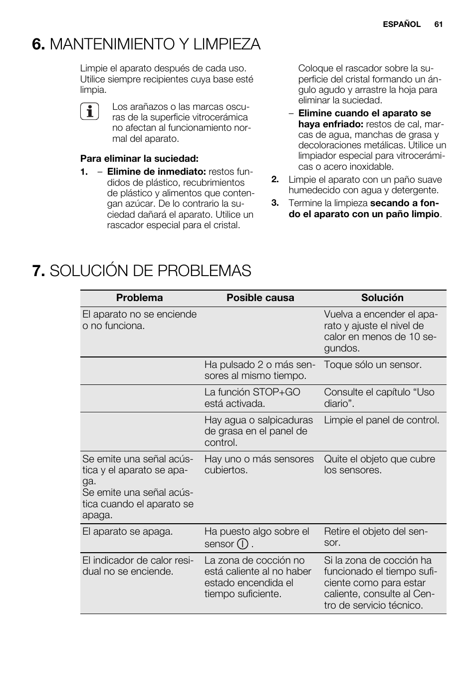 Mantenimiento y limpieza, Solución de problemas | Electrolux EHH6332FOK User Manual | Page 61 / 68