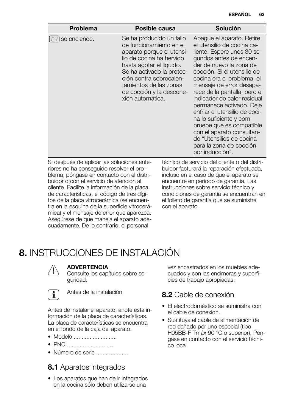 Instrucciones de instalación, 1 aparatos integrados, 2 cable de conexión | Electrolux EHH6332FOK User Manual | Page 63 / 68