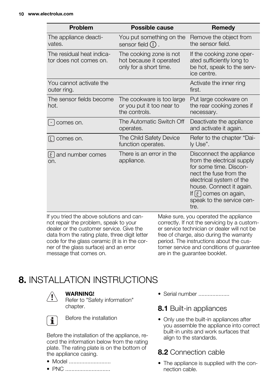 Installation instructions, 1 built-in appliances, 2 connection cable | Electrolux EHF6232FOK User Manual | Page 10 / 40