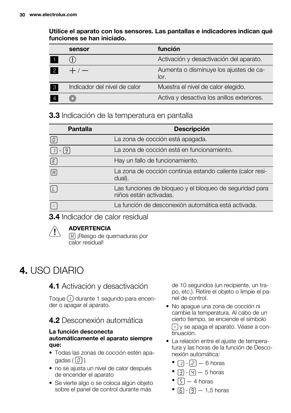 Uso diario, 3 indicación de la temperatura en pantalla, 4 indicador de calor residual | 1 activación y desactivación, 2 desconexión automática | Electrolux EHF6232FOK User Manual | Page 30 / 40