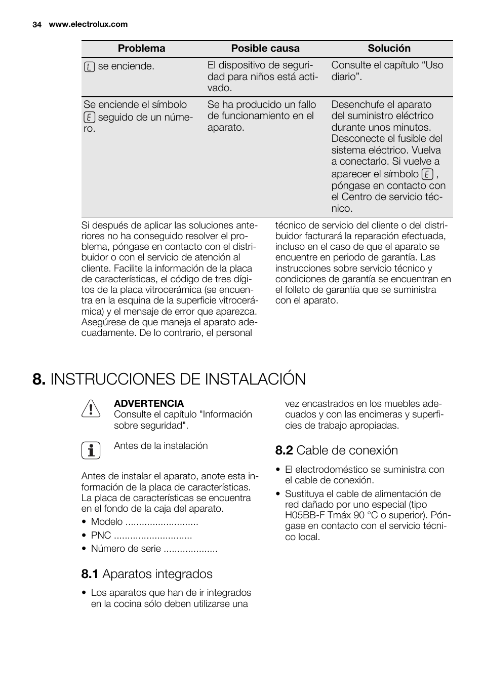 Instrucciones de instalación, 1 aparatos integrados, 2 cable de conexión | Electrolux EHF6232FOK User Manual | Page 34 / 40