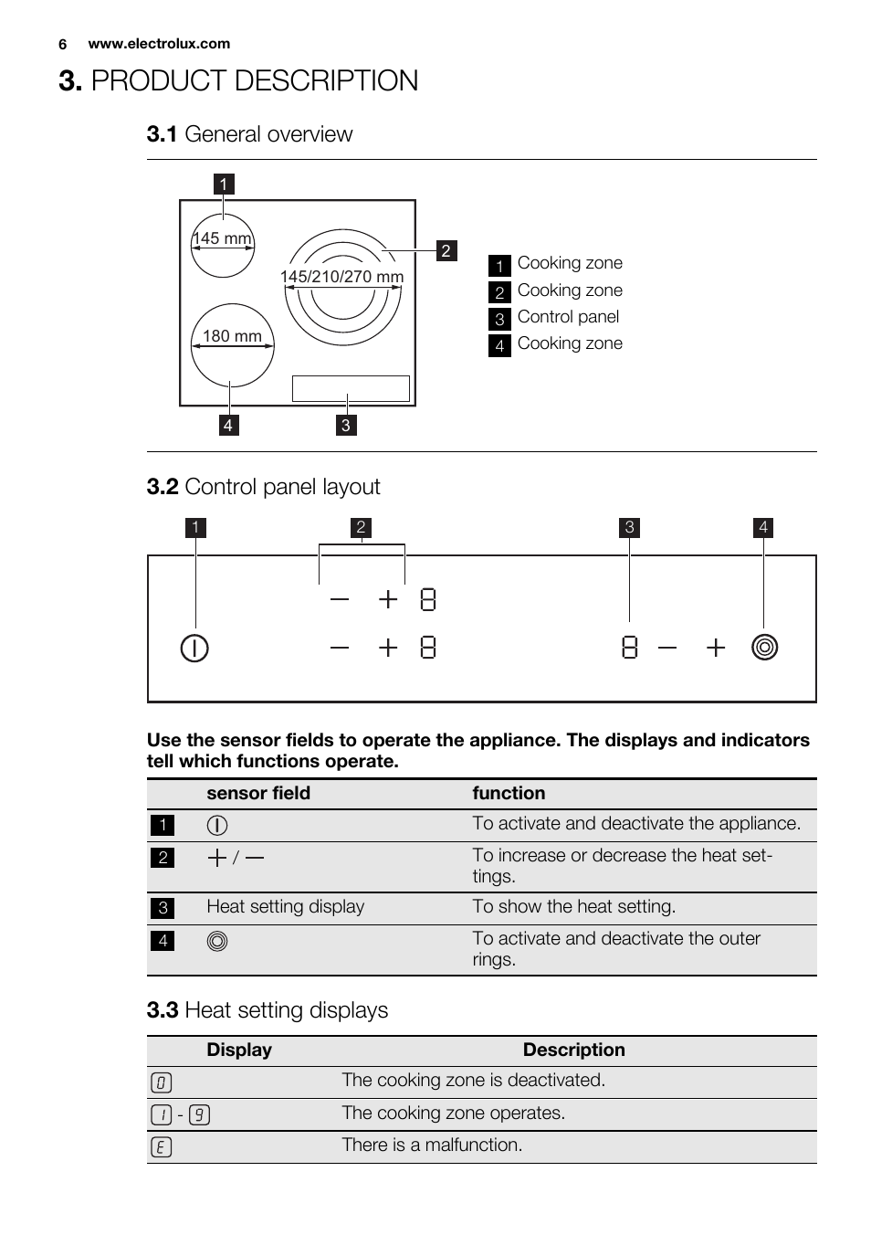 Product description, 1 general overview, 2 control panel layout | 3 heat setting displays | Electrolux EHF6232FOK User Manual | Page 6 / 40