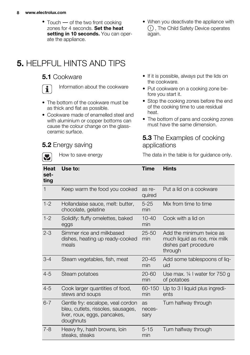 Helpful hints and tips, 1 cookware, 2 energy saving | 3 the examples of cooking applications | Electrolux EHF6232FOK User Manual | Page 8 / 40