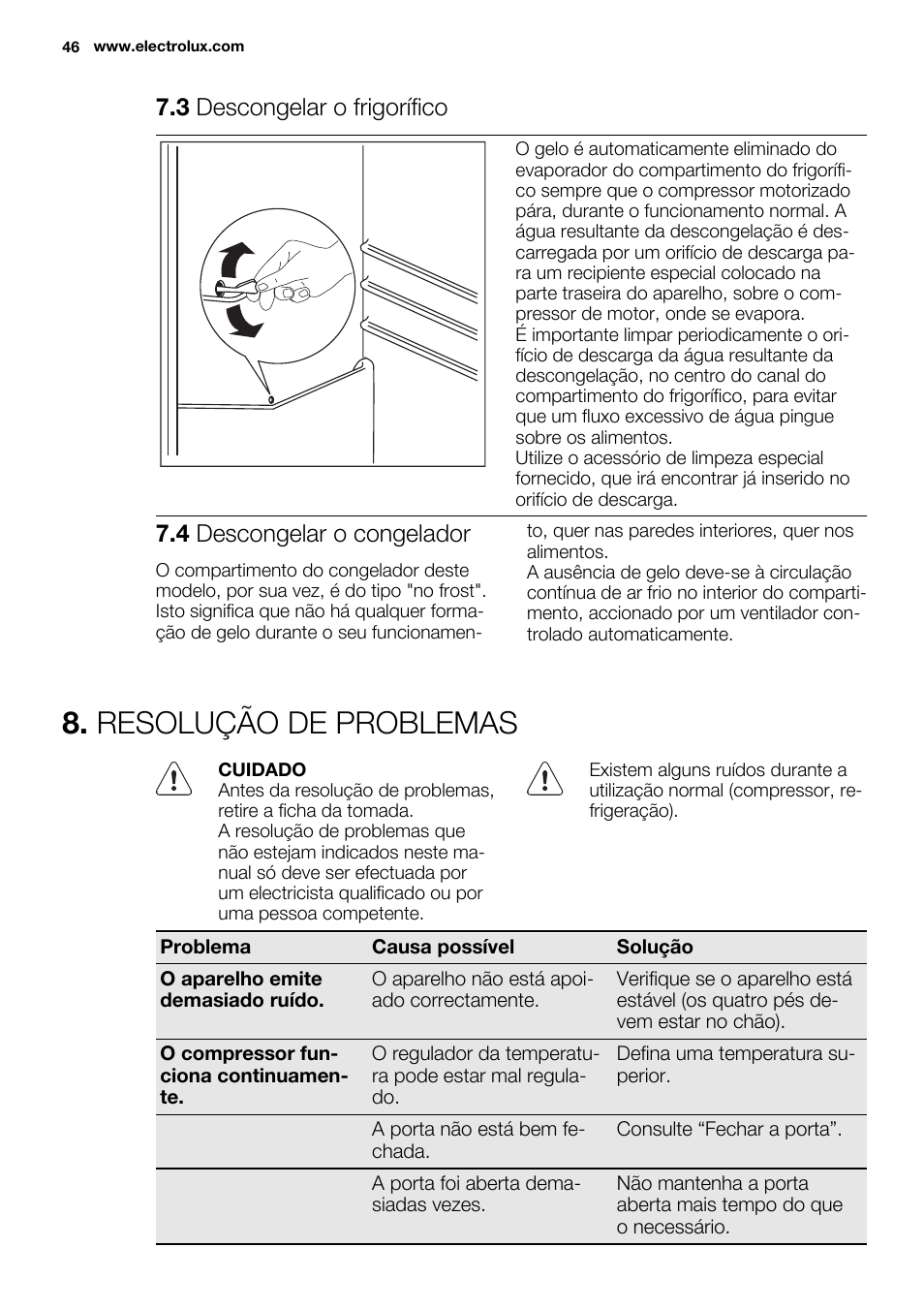 Resolução de problemas, 3 descongelar o frigorífico, 4 descongelar o congelador | Electrolux EN3850DOX User Manual | Page 46 / 84