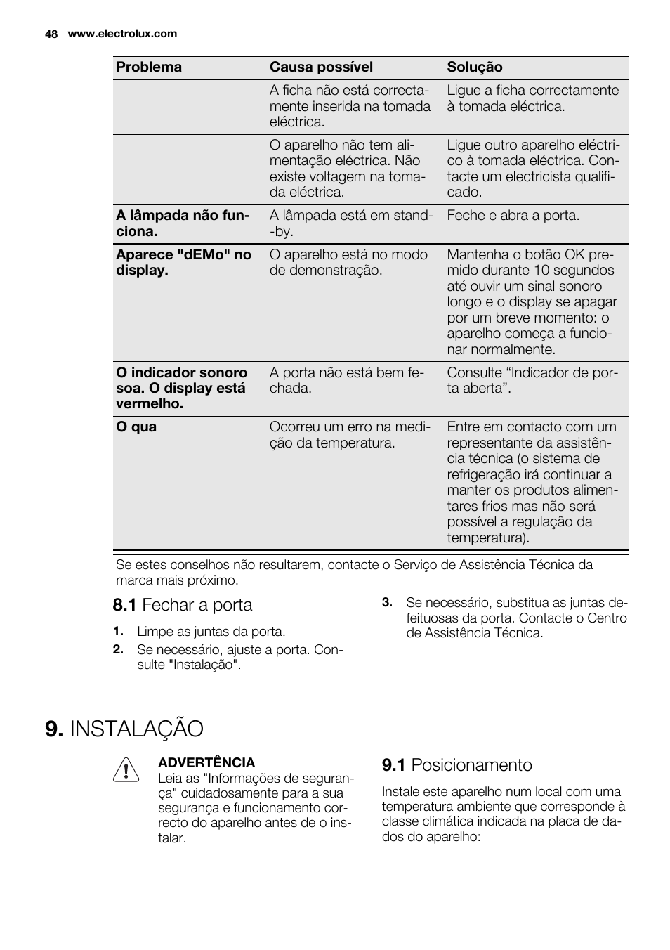 Instalação, 1 fechar a porta, 1 posicionamento | Electrolux EN3850DOX User Manual | Page 48 / 84